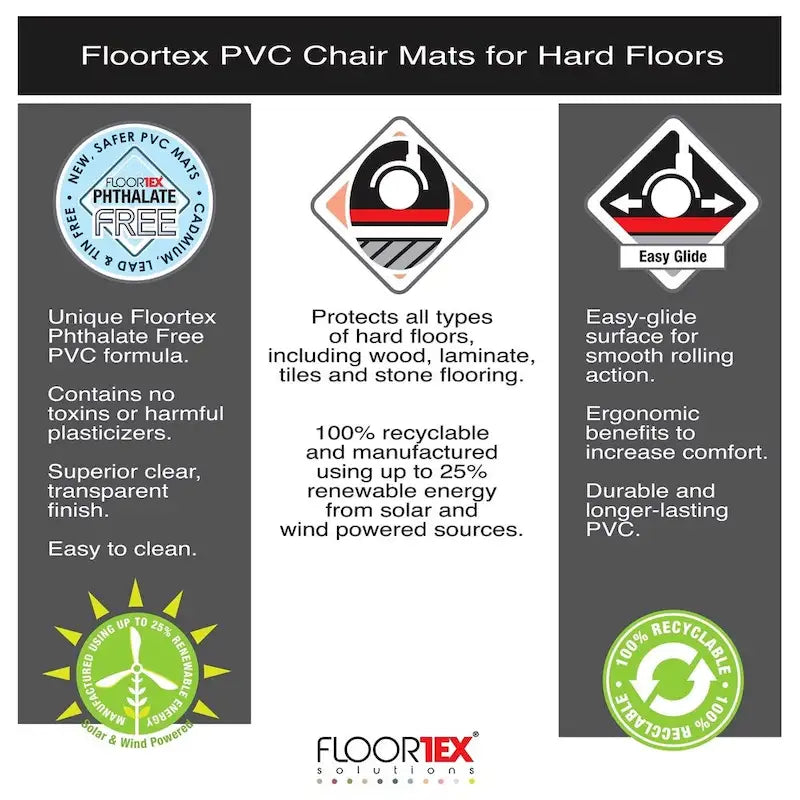 Black Vinyl Lipped Chair Mat for Hard Floor - 45x53